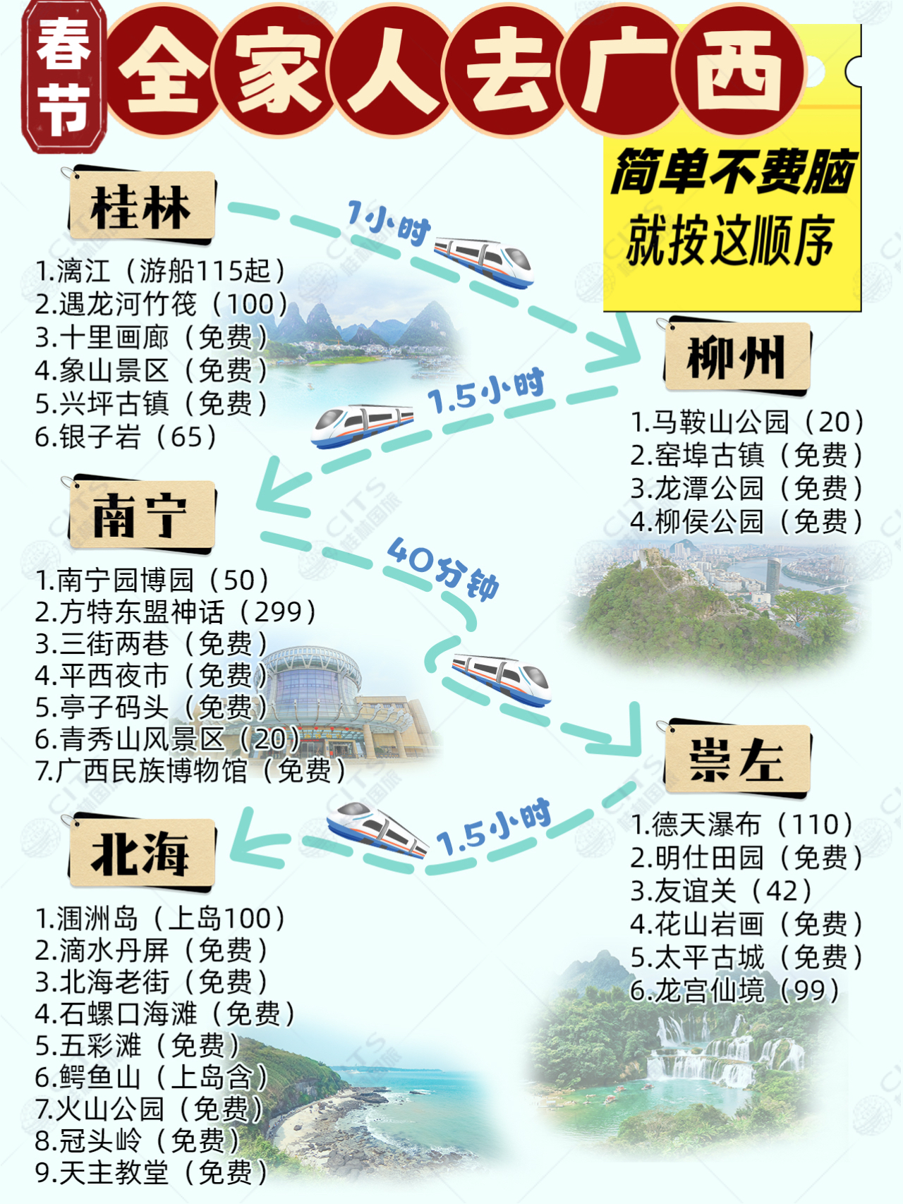 广西游玩攻略,桂林北海旅游攻略,广西旅游攻略